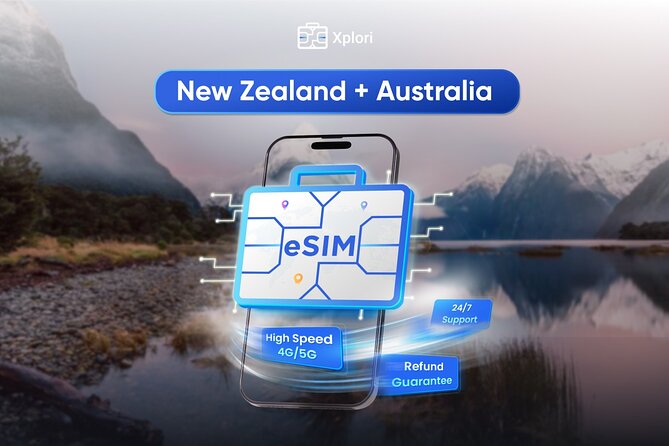 Australia and New Zealand eSIM (3 to 30 days. Up to 45GB) - Key things I’d bet on before you order