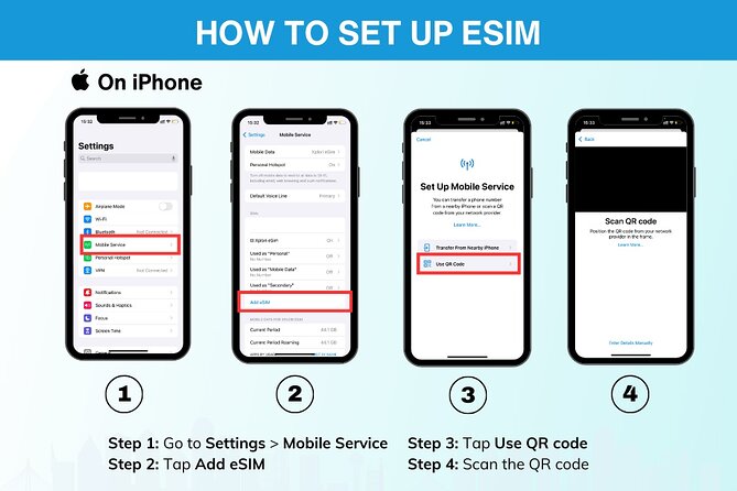 Australia and New Zealand eSIM (3 to 30 days. Up to 45GB) - Your phone checklist: what “eSIM compatible” really means