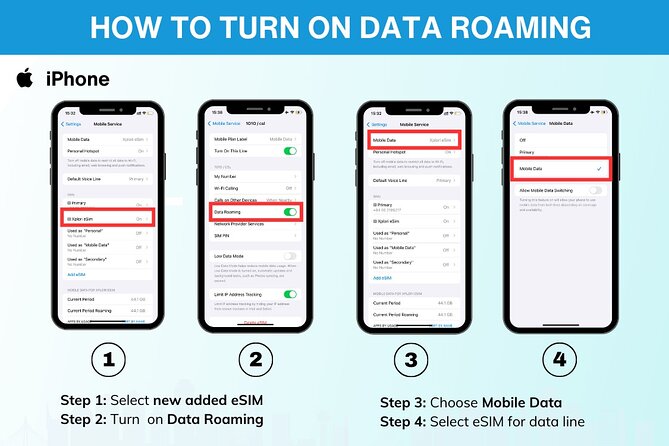 Australia and New Zealand eSIM (3 to 30 days. Up to 45GB) - Picking your plan length: 3 to 30 days (and how to choose)