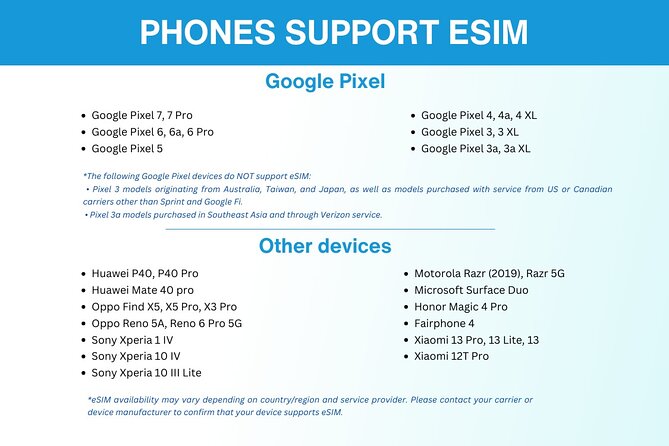 Australia and New Zealand eSIM (3 to 30 days. Up to 45GB) - Coverage reality: 4G/5G local rates across Australia and New Zealand